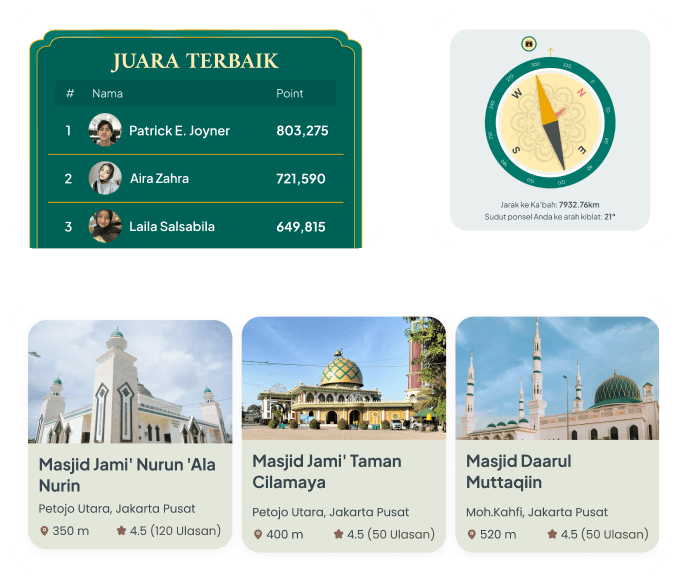 MasjidQu feature icons and donation card