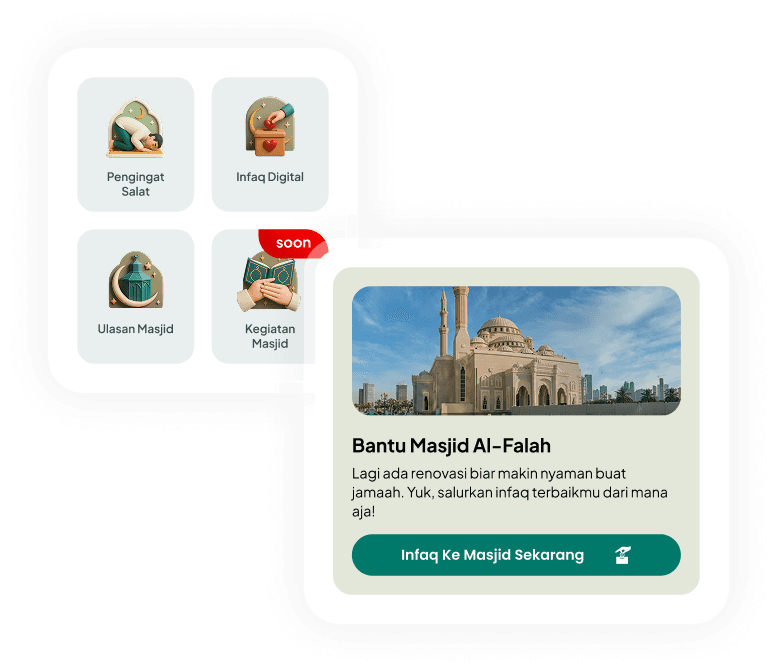 MasjidQu leaderboard and qibla showcase